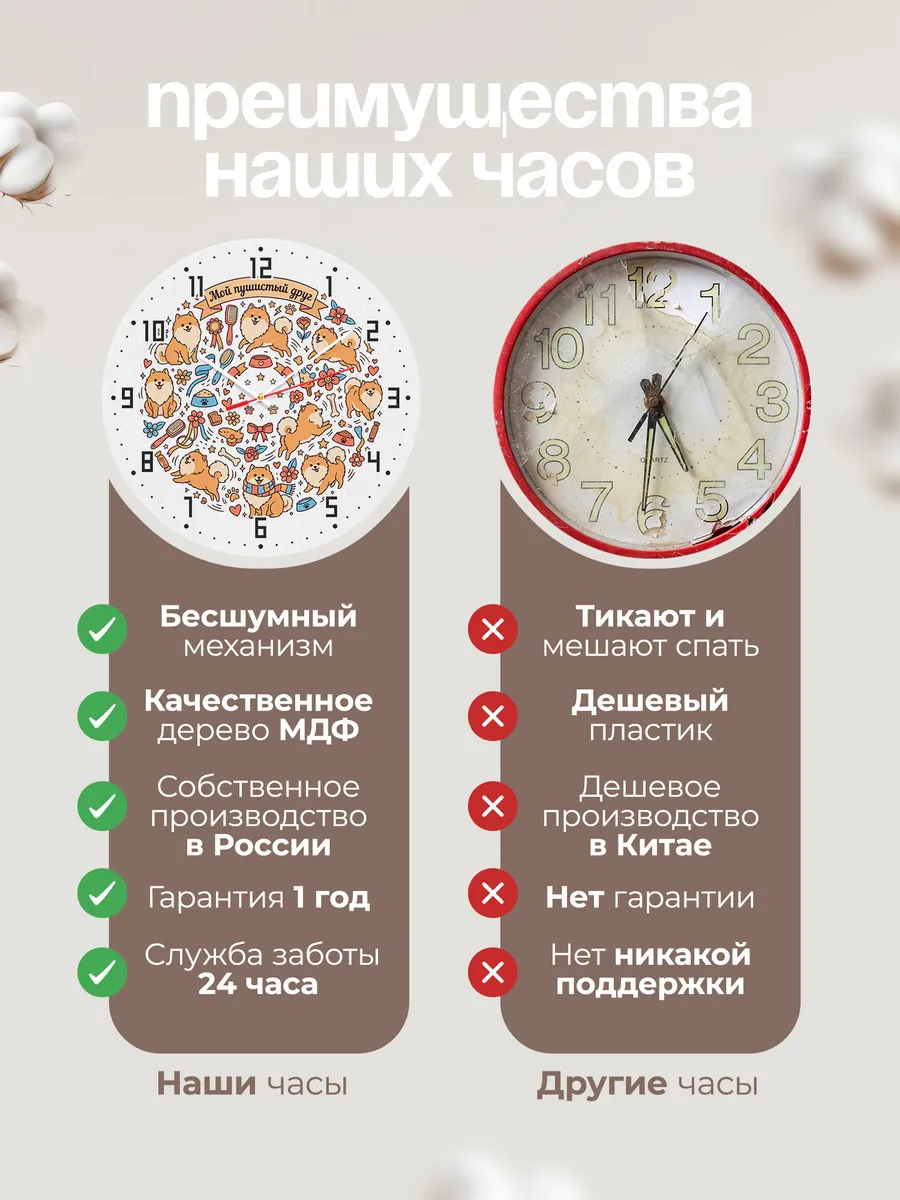 Часы настенные бесшумные Мой пушистый друг Шпицы детям 33 см — фото 10