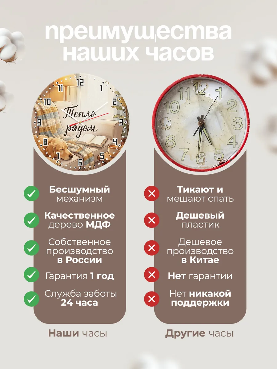 Часы настенные бесшумные Тепло рядом Ретривер подарок 33 см — фото 10