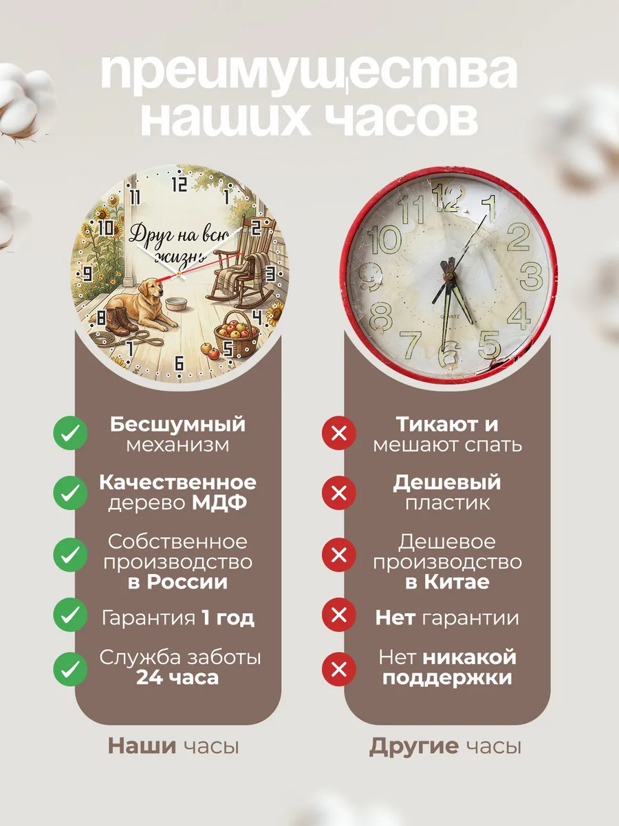 Часы настенные бесшумные Друг на всю жизнь подарок 33 см — фото 10