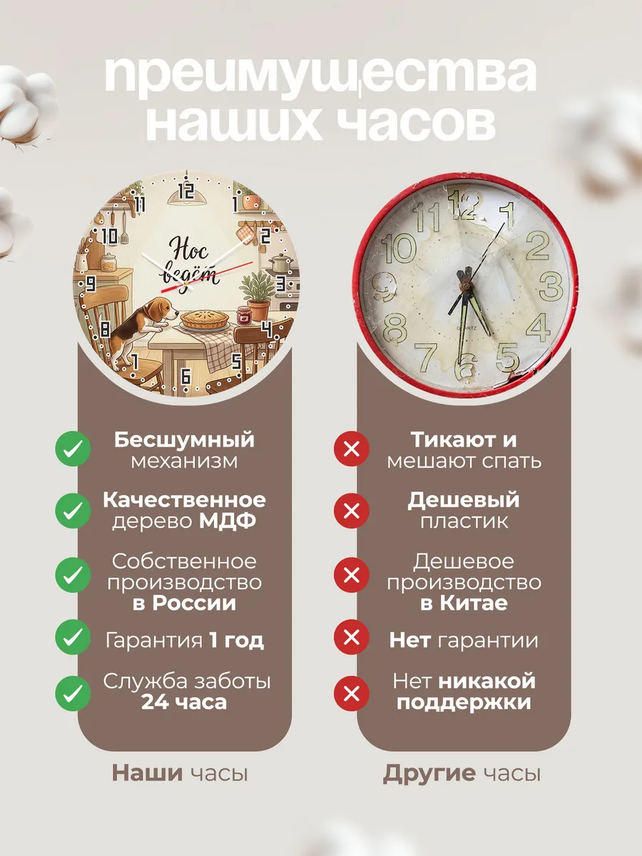 Часы настенные бесшумные Нос ведёт подарок хозяйке 33 см — фото 10