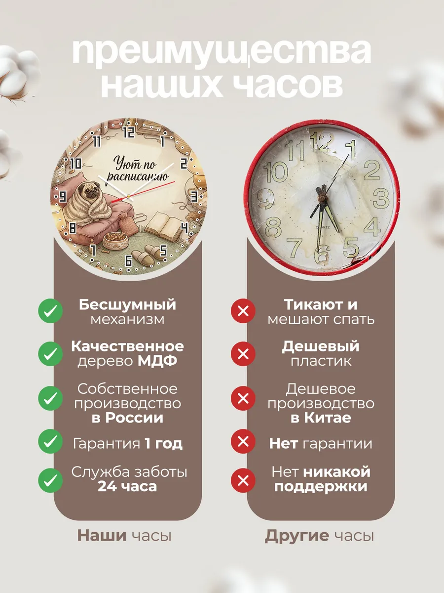 Часы настенные бесшумные Уют по расписанию в подарок 33 см — фото 10