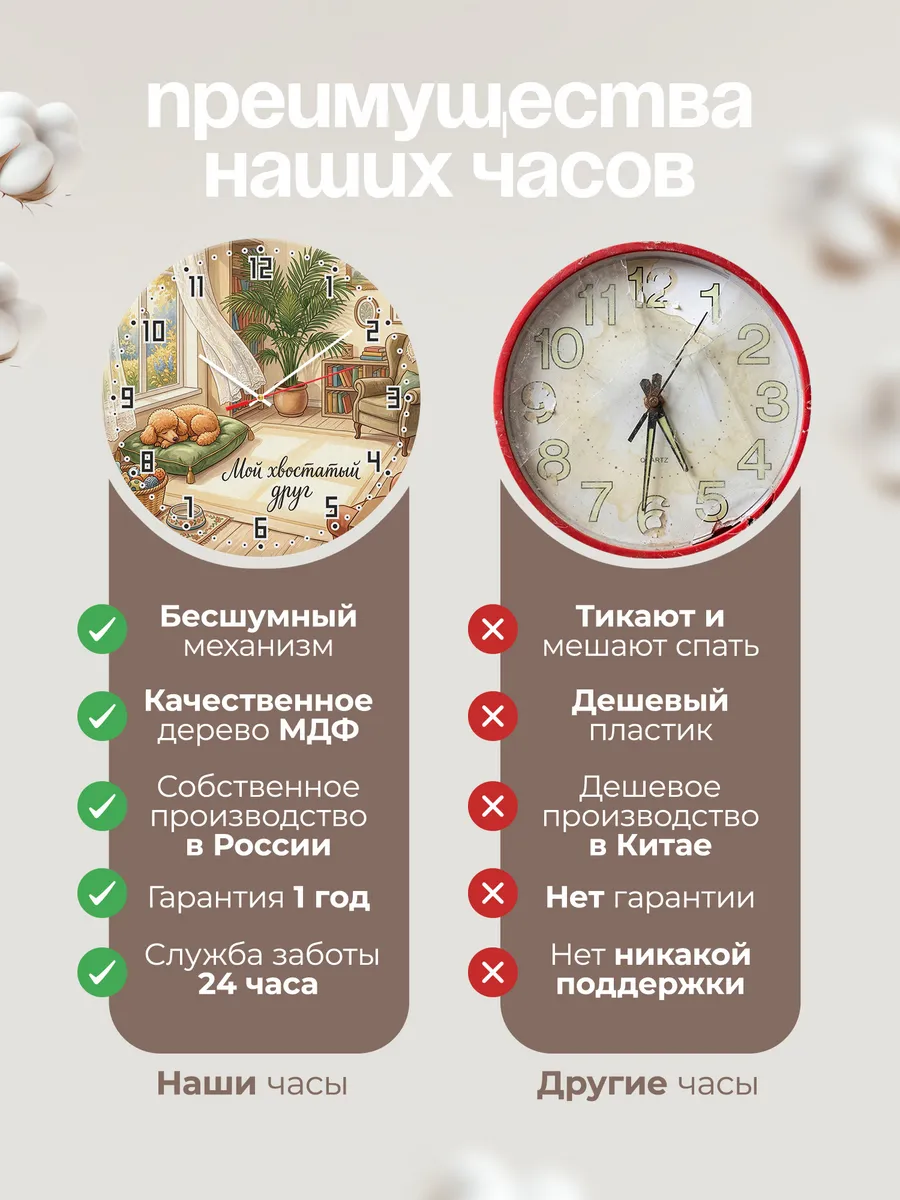 Часы настенные бесшумные Мой хвостатый друг хозяйке 33 см — фото 10