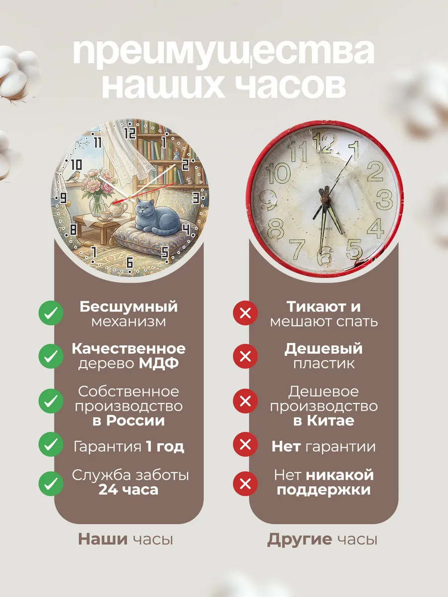 Часы настенные бесшумные Британская кошка подарок жене 33 см — фото 10