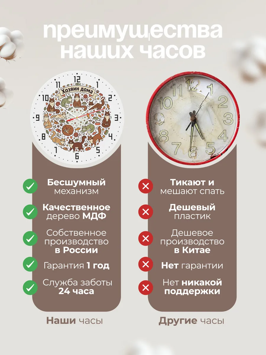 Часы настенные бесшумные Мейн Куны Хозяин дома подарок 33 см — фото 10