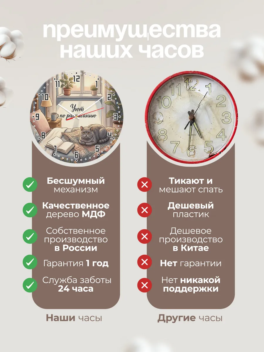Часы настенные бесшумные Уют по расписанию подарок ей 33 см — фото 10