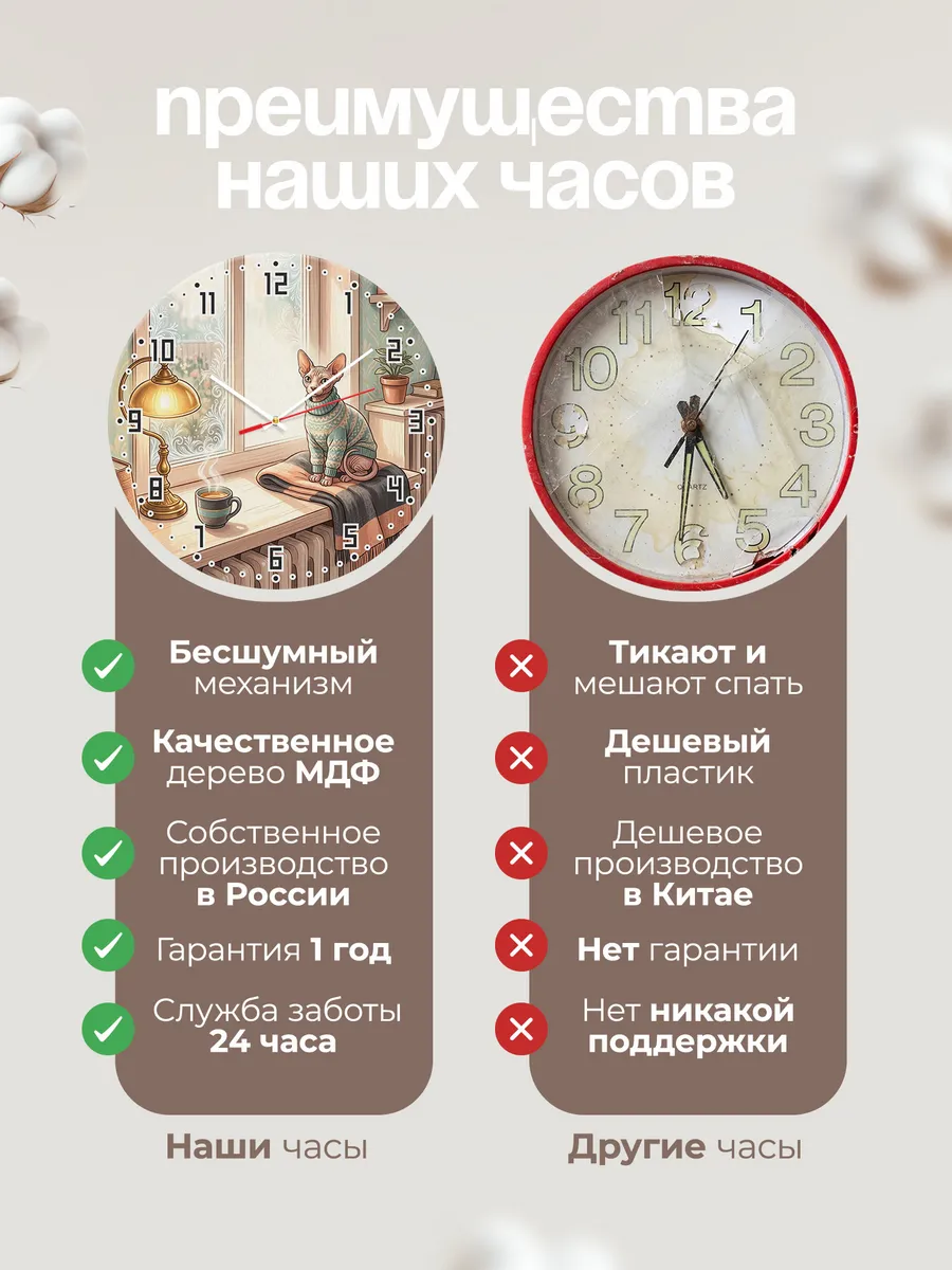 Часы настенные бесшумные Кошка Сфинкс подарок маме 33 см — фото 10