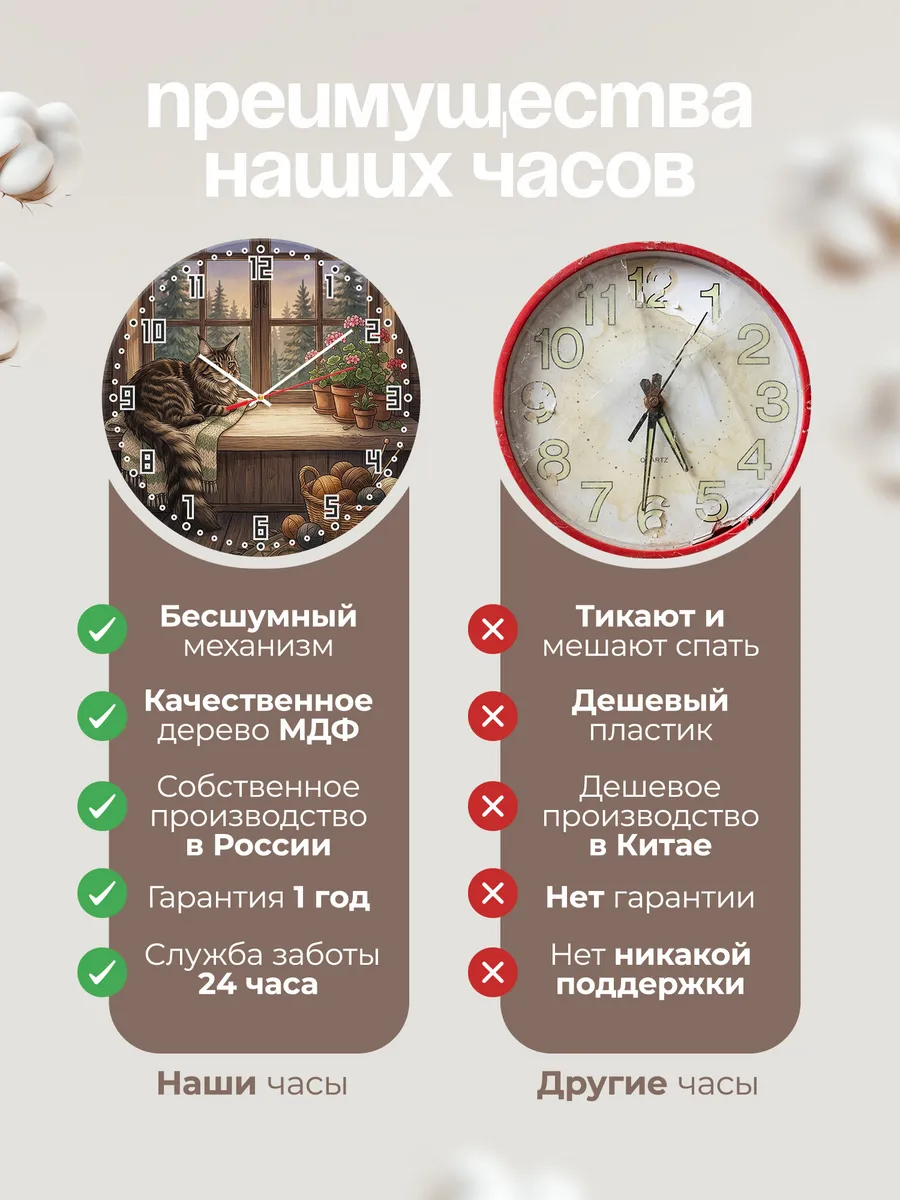 Часы настенные бесшумные Мейн Кун подарок кошатнице 33 см — фото 10