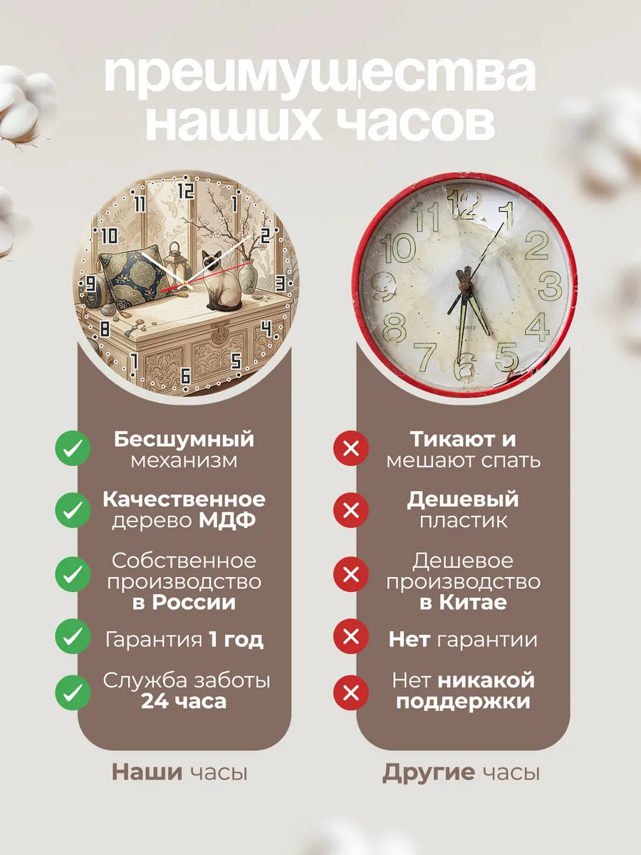 Часы настенные бесшумные Сиамская кошка подарок 33 см — фото 10