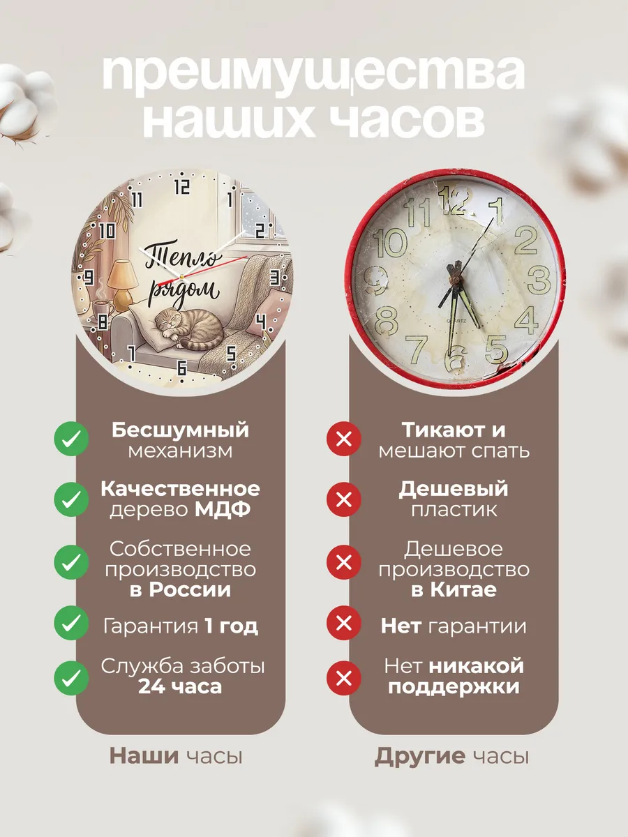 Часы настенные бесшумные Тепло рядом подарок маме 33 см — фото 10