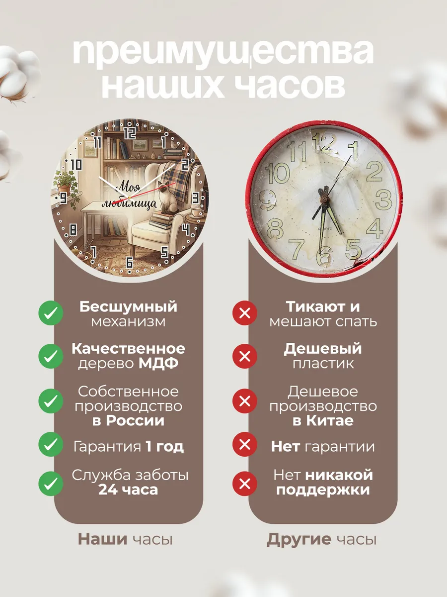 Часы настенные бесшумные Моя любимица подарок жене 33 см — фото 10