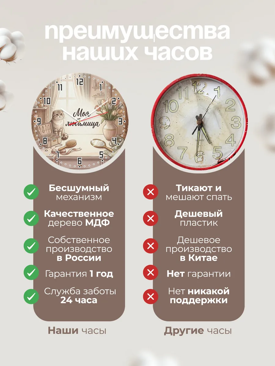 Часы настенные бесшумные Моя любимица подарок девушке 33 см — фото 10