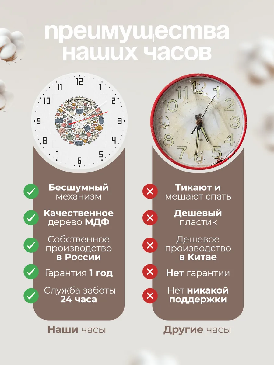 Часы настенные бесшумные Британские кошки подарок маме 33 см — фото 10