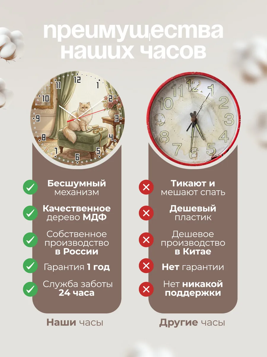 Часы настенные бесшумные Персидская кошка подарок 33 см — фото 10