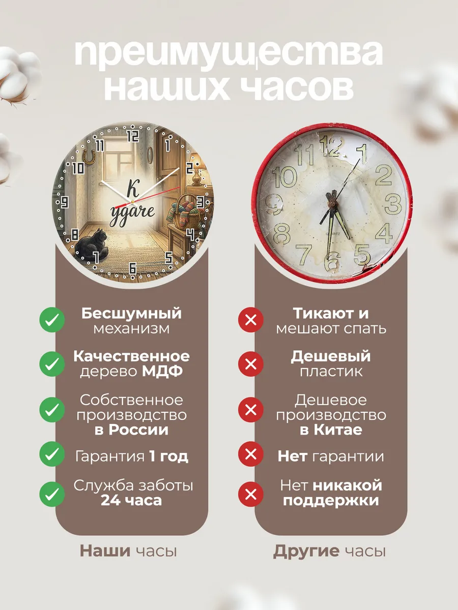 Часы настенные бесшумные Кот к удаче подарок хозяйке 33 см — фото 10