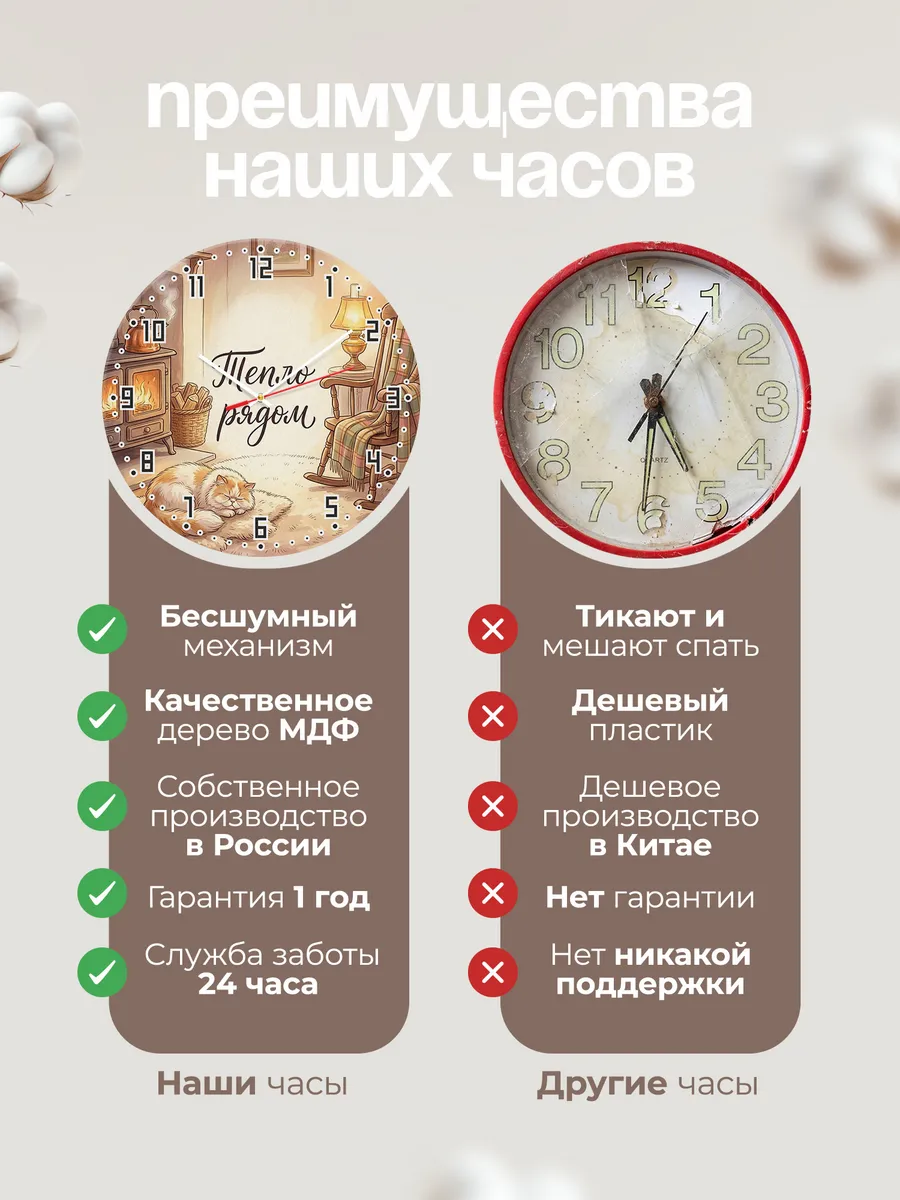 Часы настенные бесшумные Тепло рядом подарок маме 33 см — фото 10