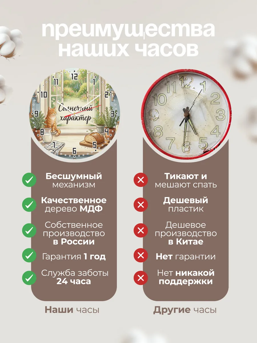 Часы настенные бесшумные Солнечный Характер девушке 33 см — фото 10