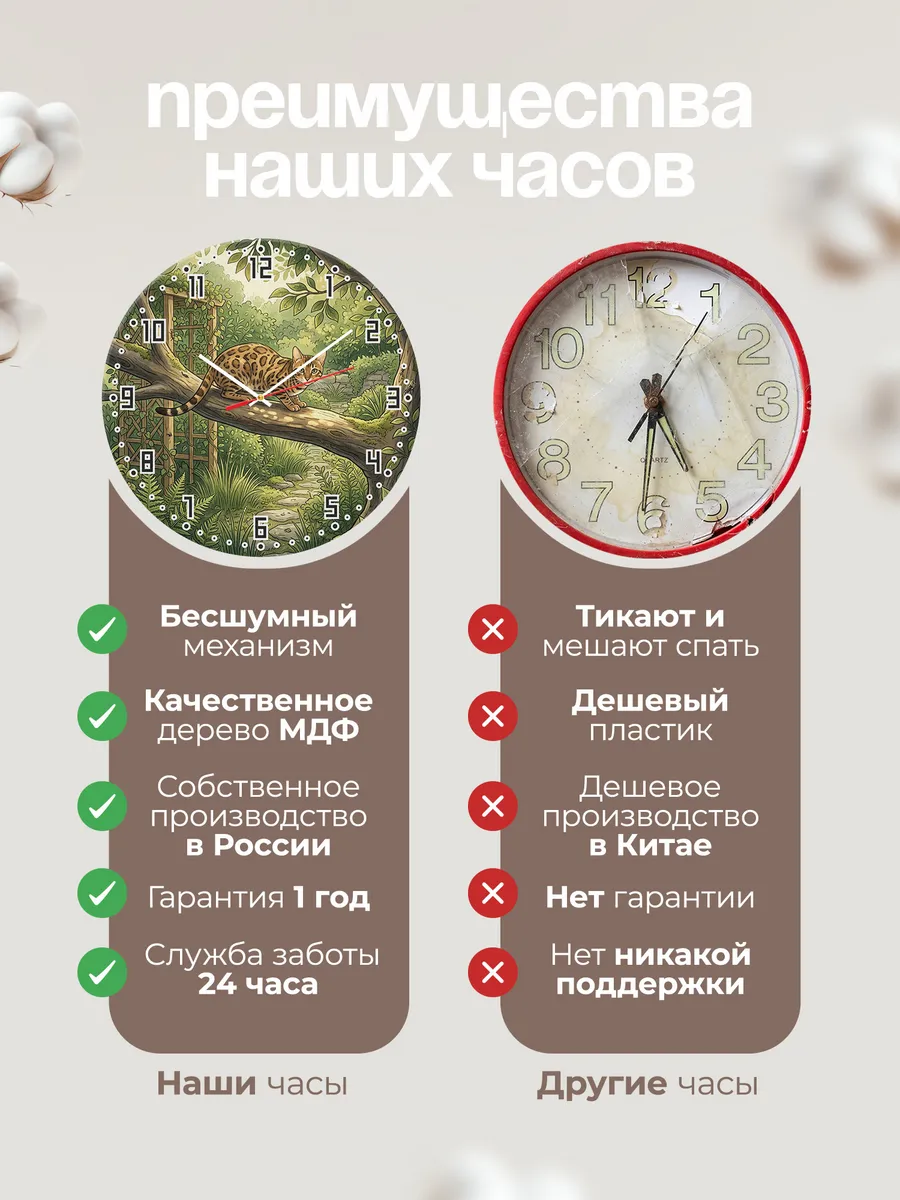 Часы настенные бесшумные Бенгальская кошка кошатнице 33 см — фото 10