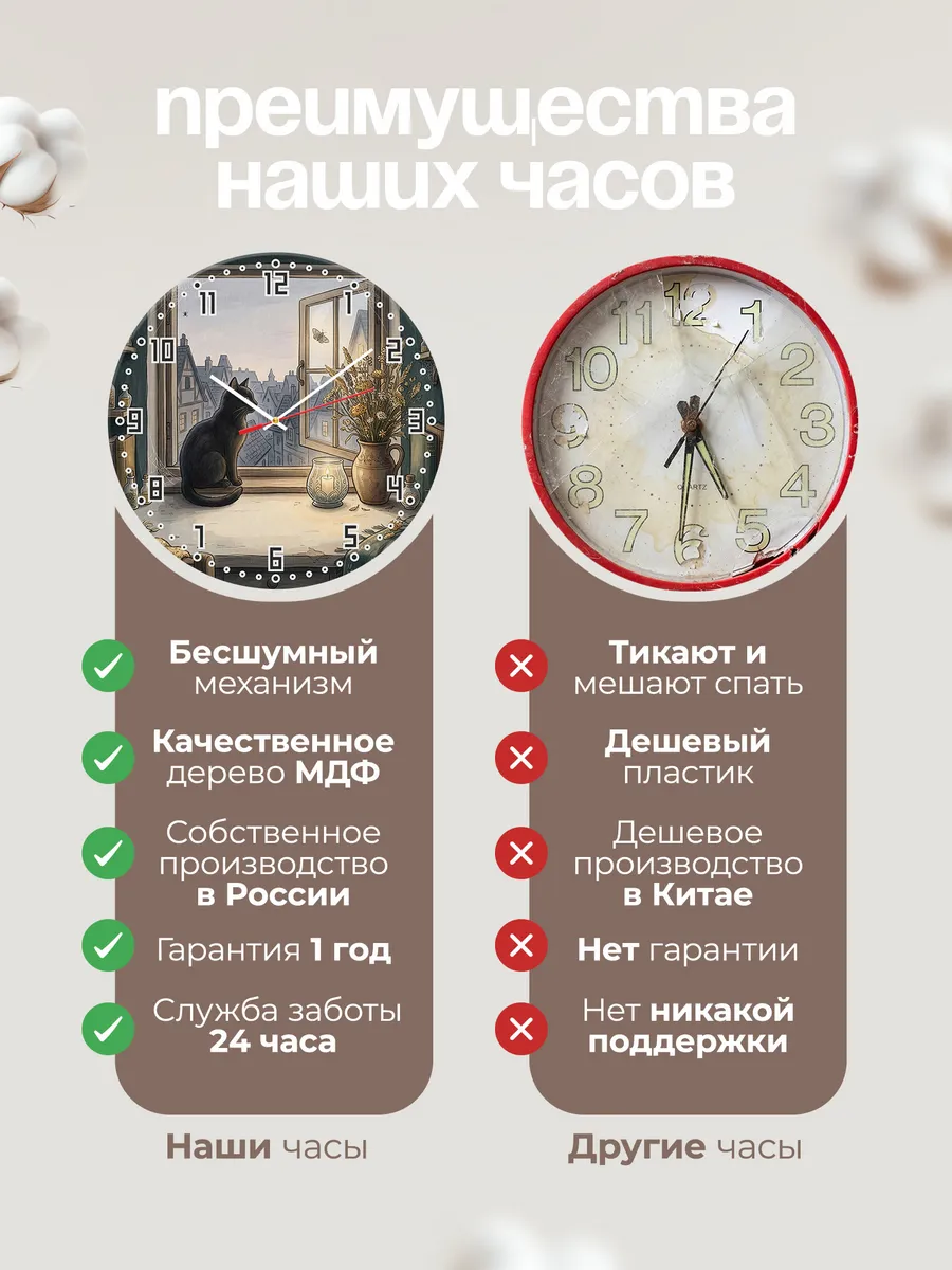 Часы настенные бесшумные Чёрный Кот подарок женщине 33 см — фото 10