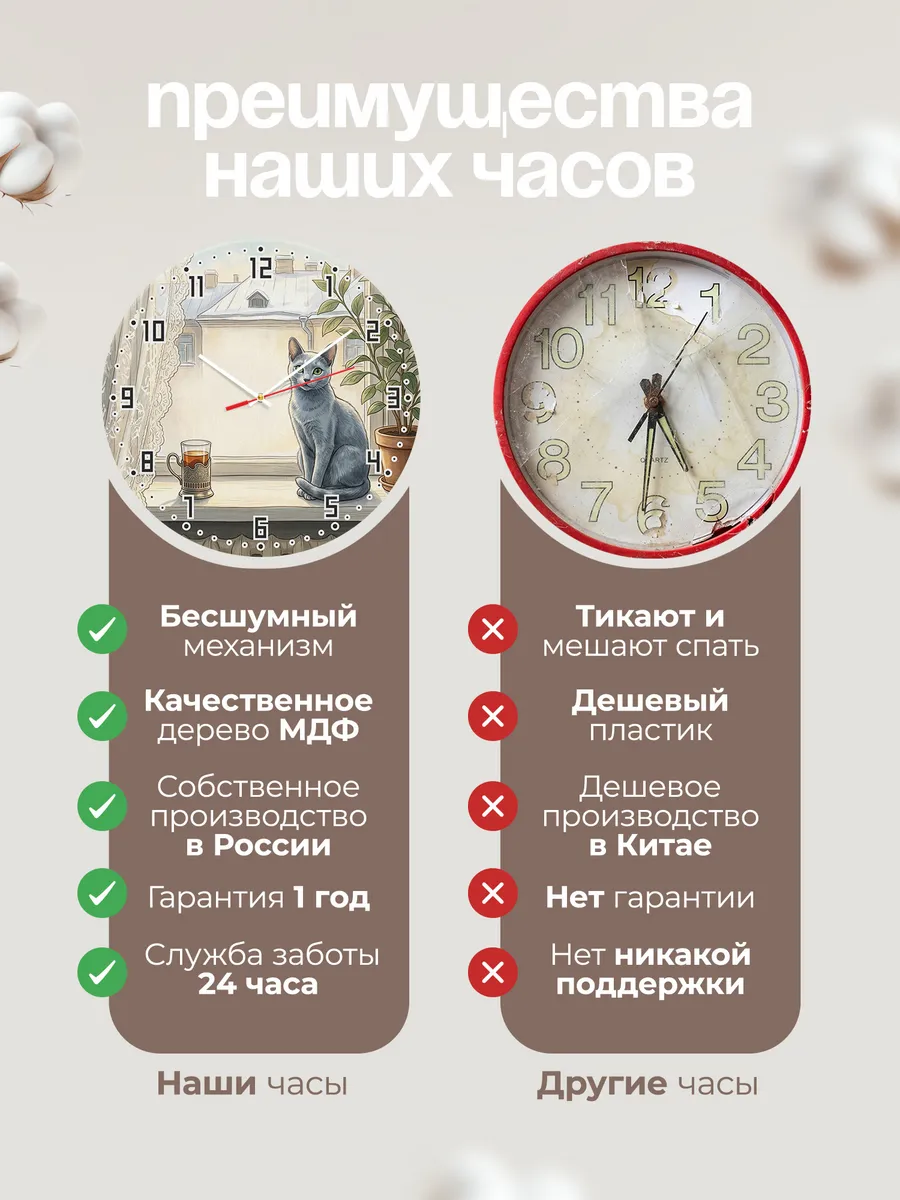 Часы настенные бесшумные Русская голубая подарок маме 33 см — фото 10