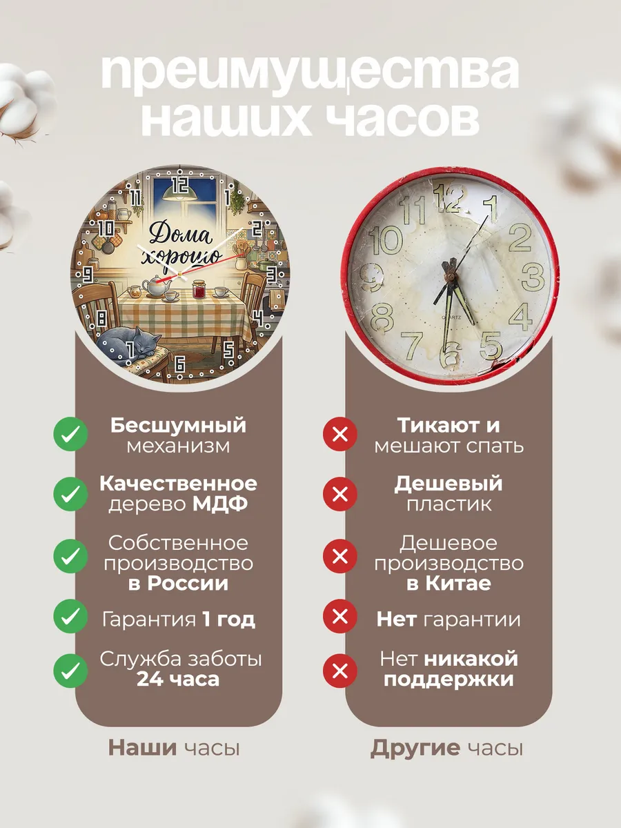 Часы настенные бесшумные Дома хорошо на кухню подарок 33 см — фото 10