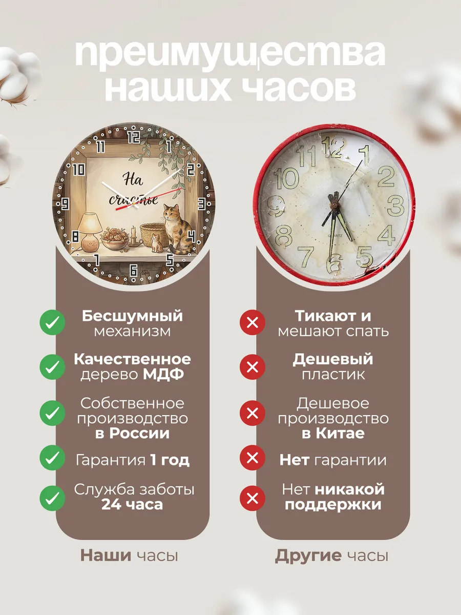 Часы настенные бесшумные На счастье Кошка маме 33 см — фото 10