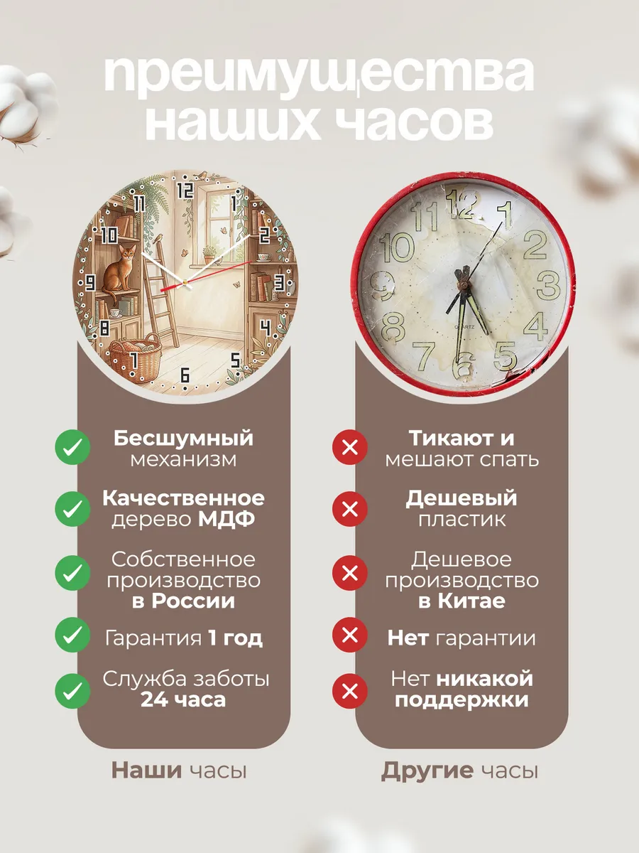 Часы настенные бесшумные Абиссинская кошка подарок 33 см — фото 10
