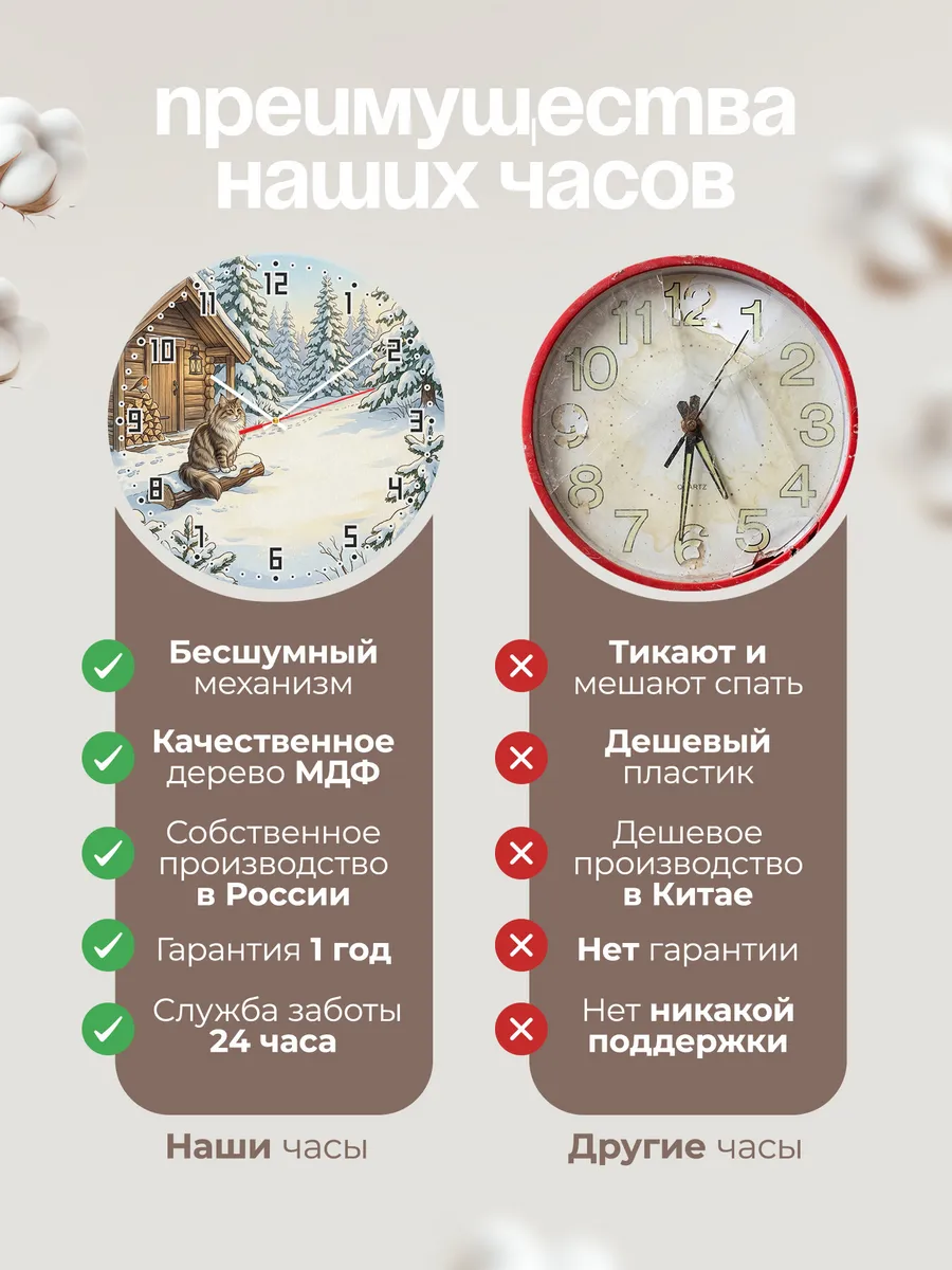 Часы настенные бесшумные Норвежская Лесная Кошка маме 33 см — фото 10
