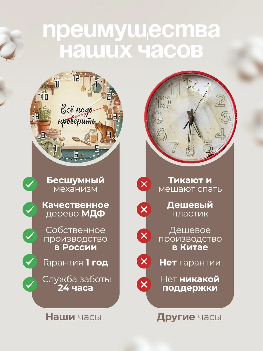 Часы настенные бесшумные Всё надо проверить на кухню 33 см — фото 10