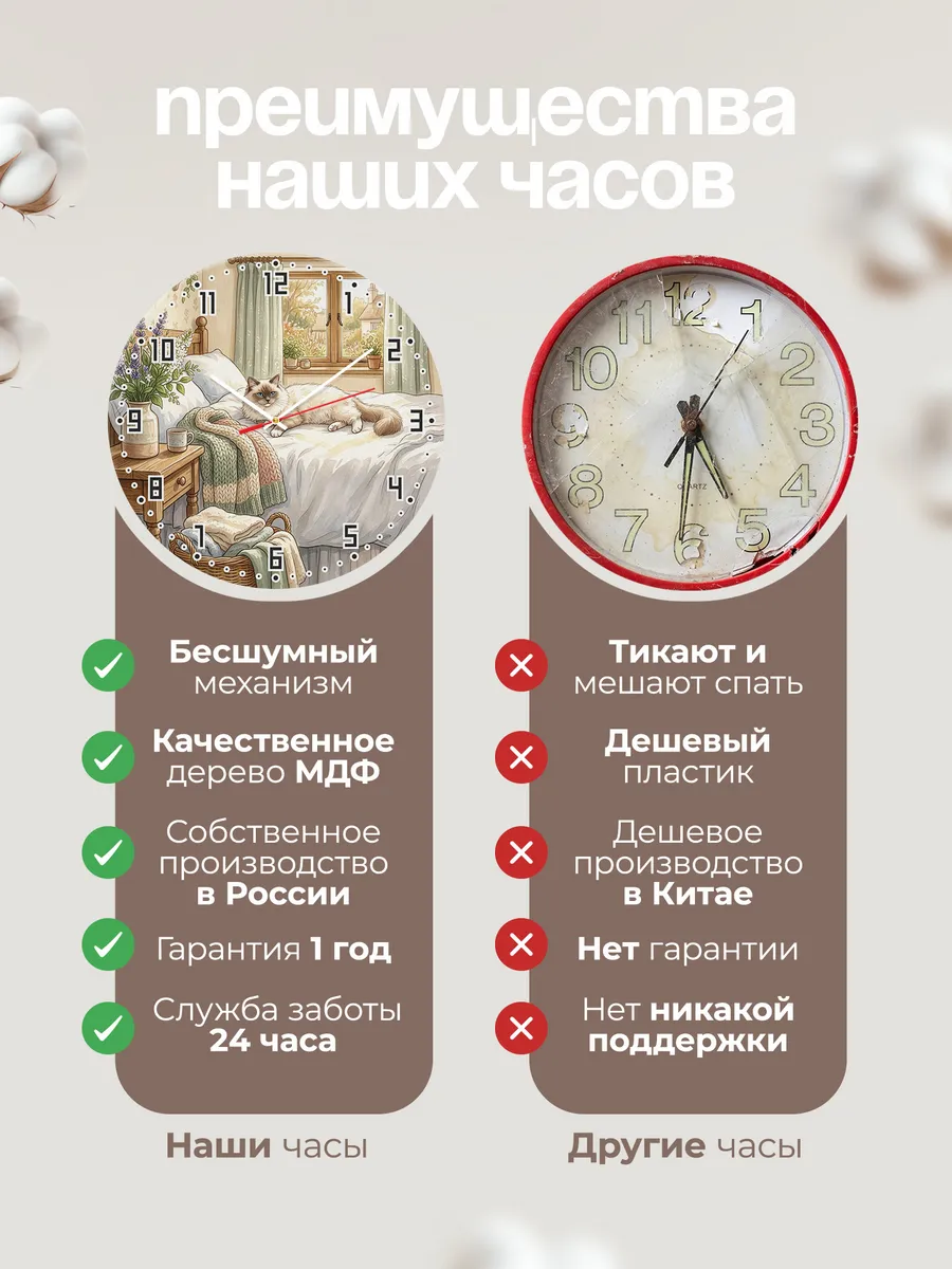 Часы настенные бесшумные Кошка Рэгдолл подарок 33 см — фото 10