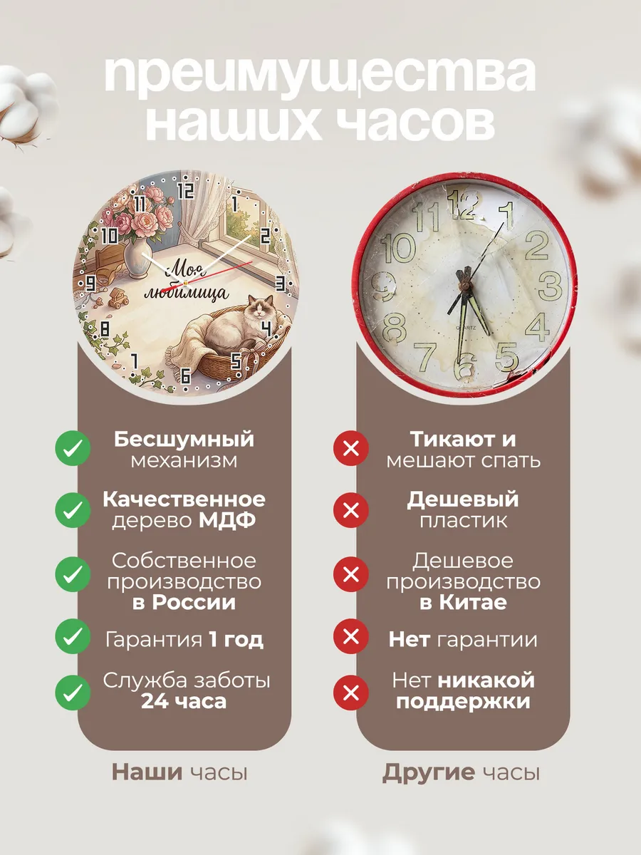 Часы настенные бесшумные Моя любимица Рэгдолл девушке 33 см — фото 10