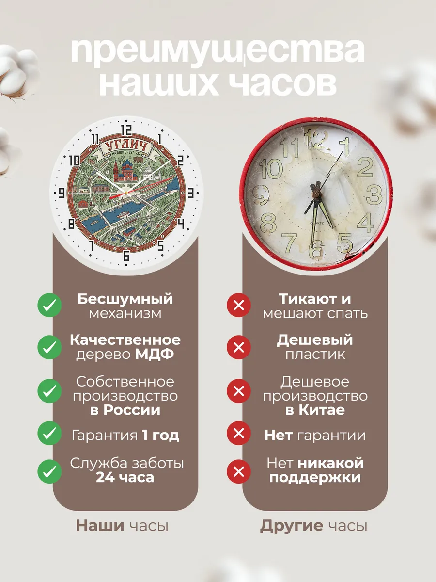 Часы настенные бесшумные Углич 33 см — фото 10