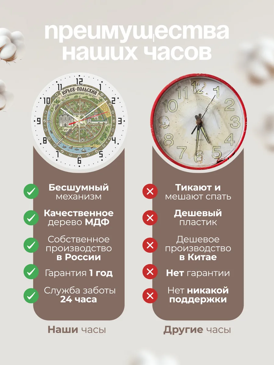 Часы настенные бесшумные Юрьев-польский 33 см — фото 10