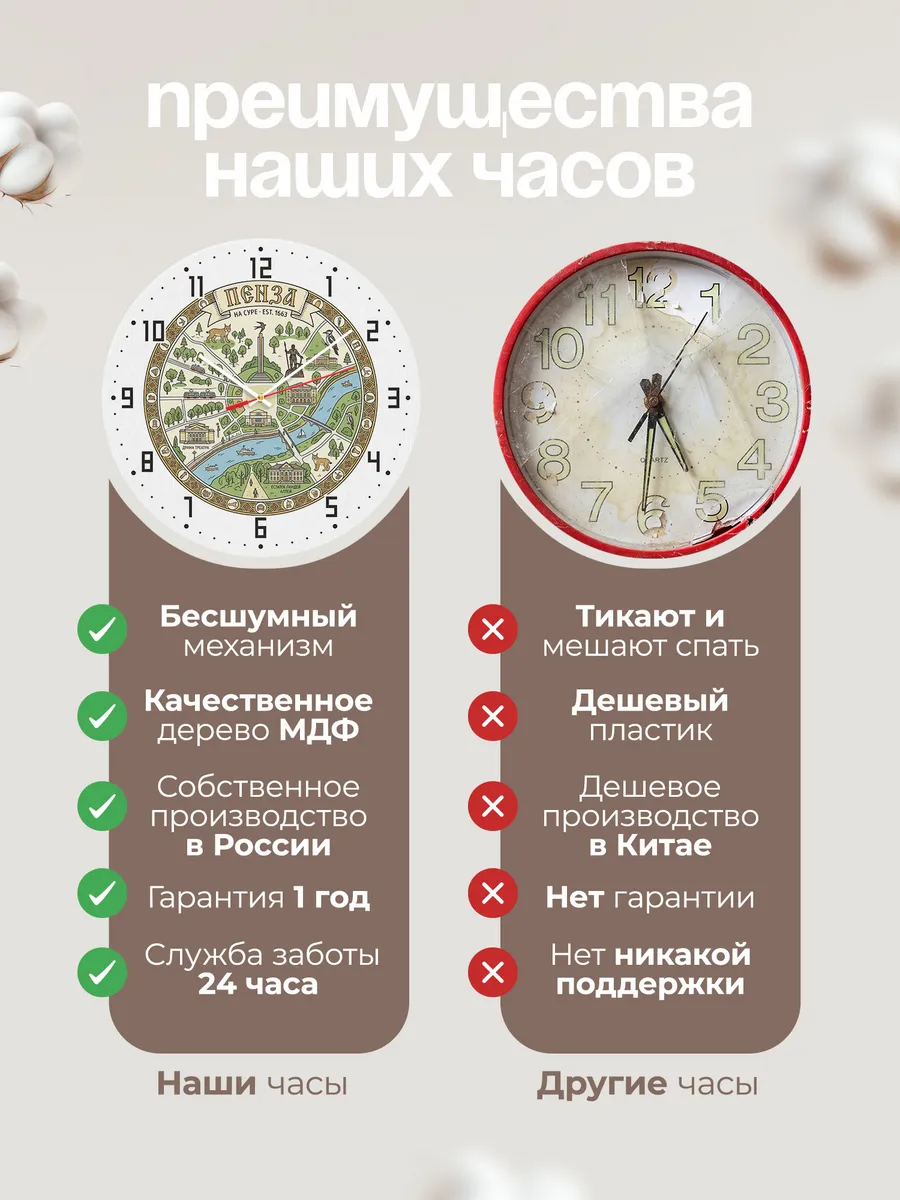Часы настенные бесшумные Пенза 33 см — фото 10