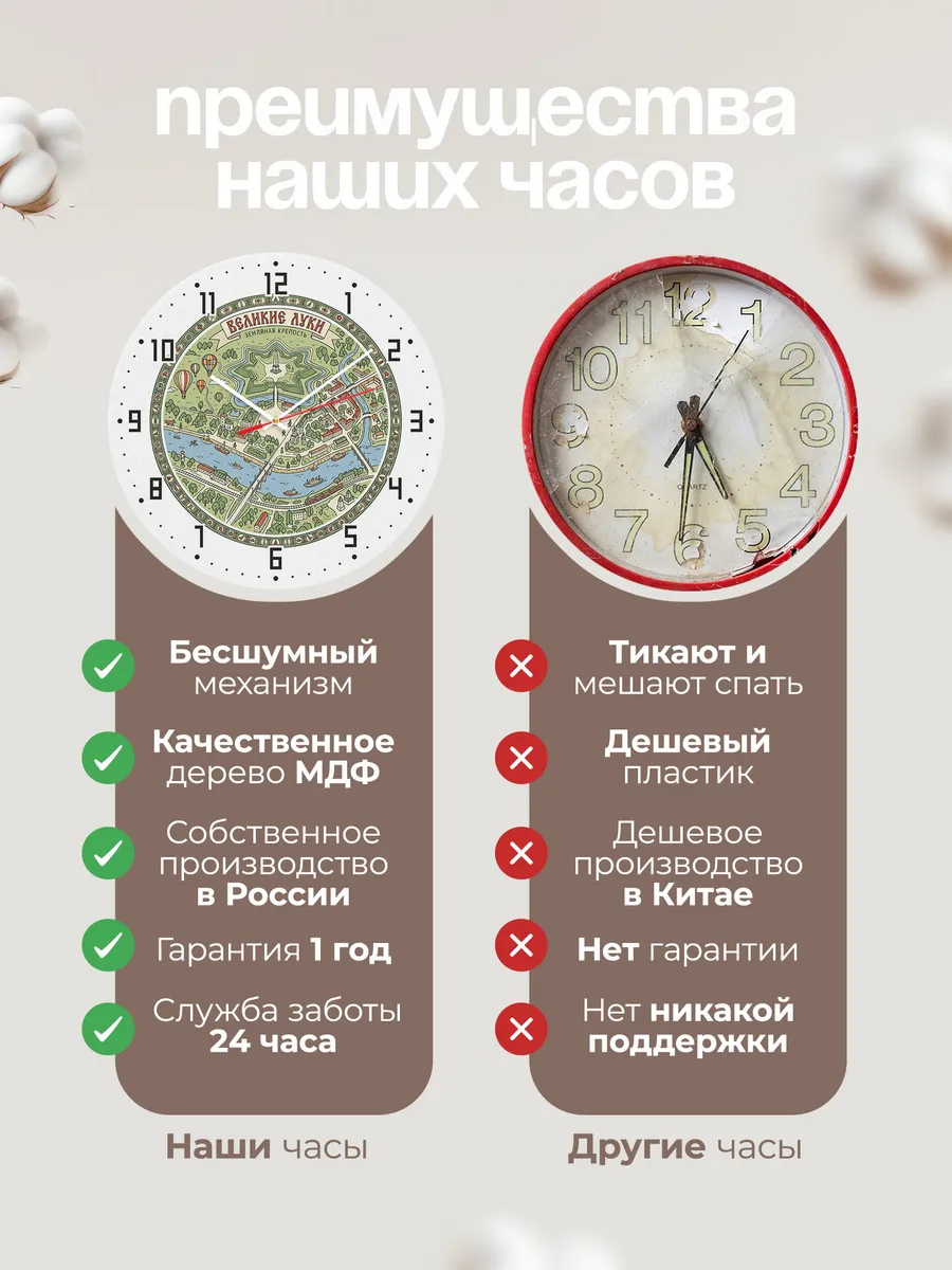 Часы настенные бесшумные Великие Луки 33 см — фото 10