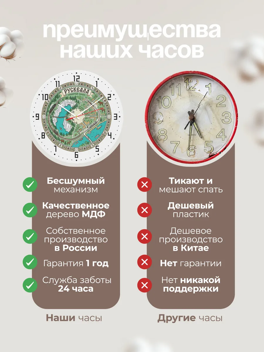 Часы настенные бесшумные Рускеала 33 см — фото 10