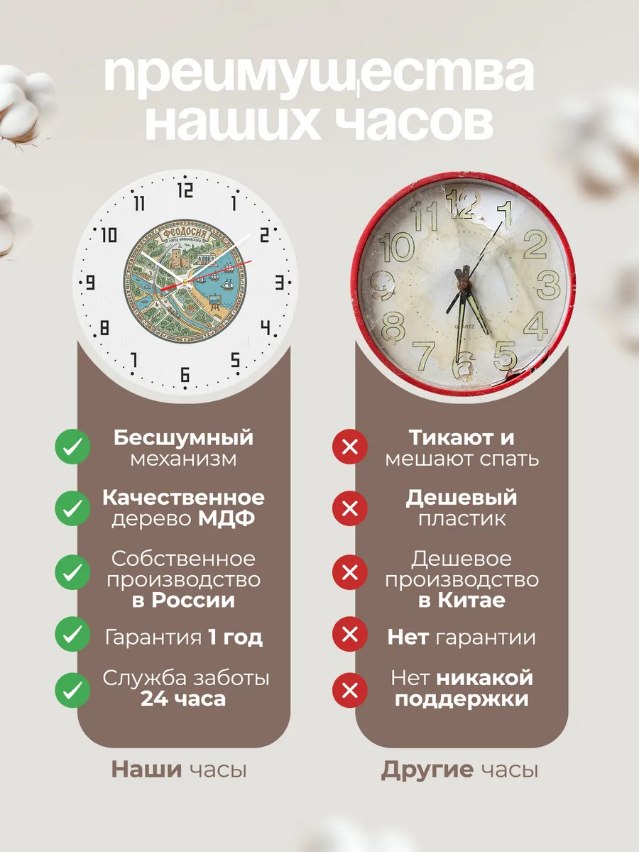 Часы настенные бесшумные Феодосия 33 см — фото 10