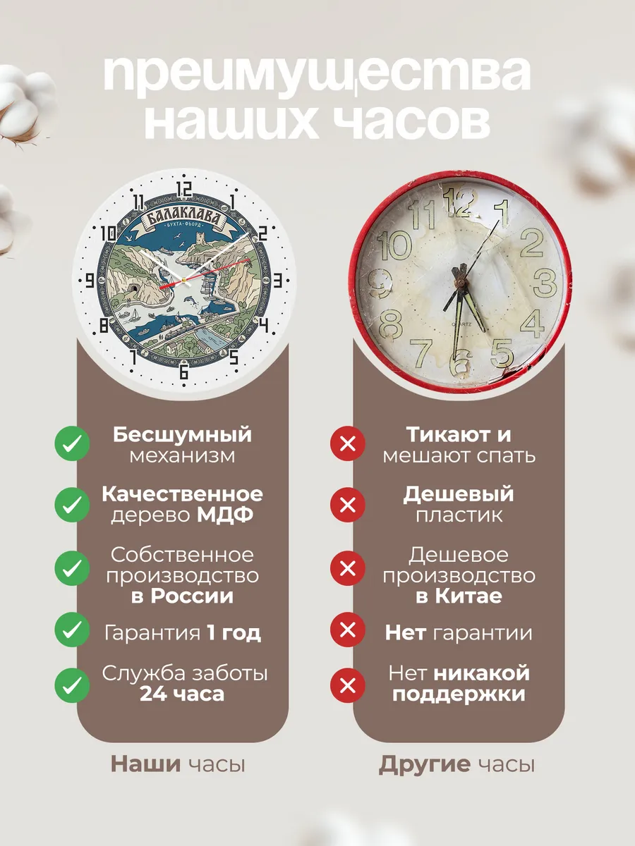 Часы настенные бесшумные Балаклава 33 см — фото 10