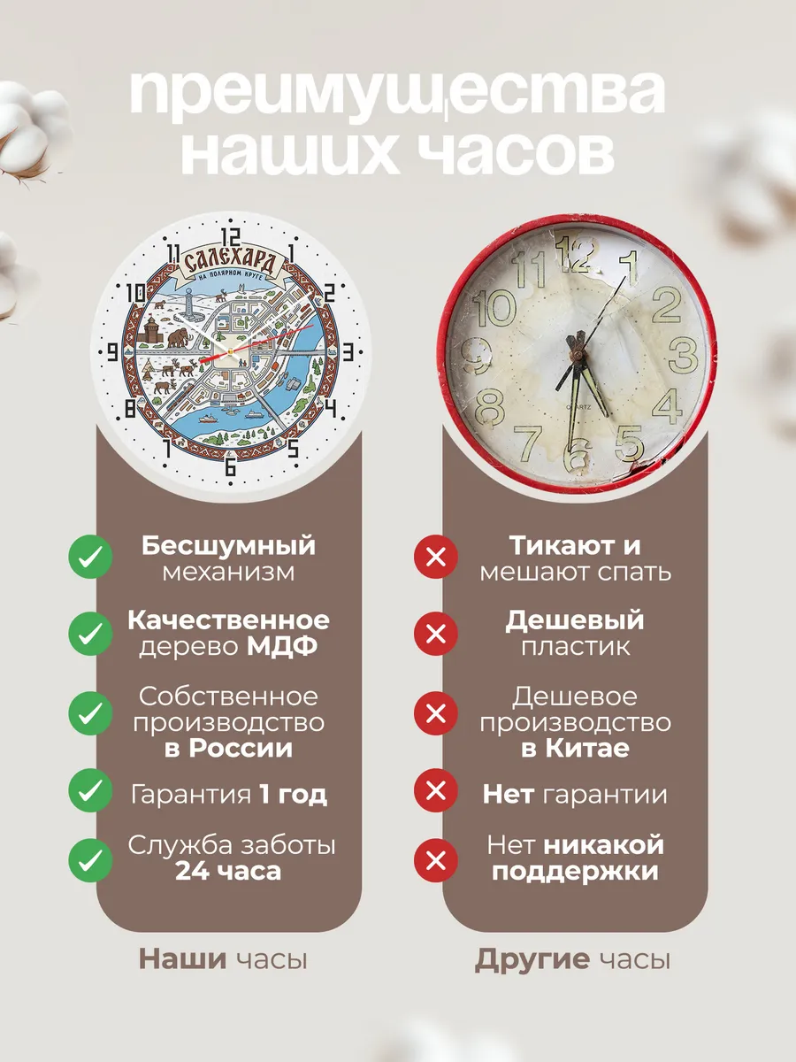 Часы настенные бесшумные Салехард 33 см — фото 10
