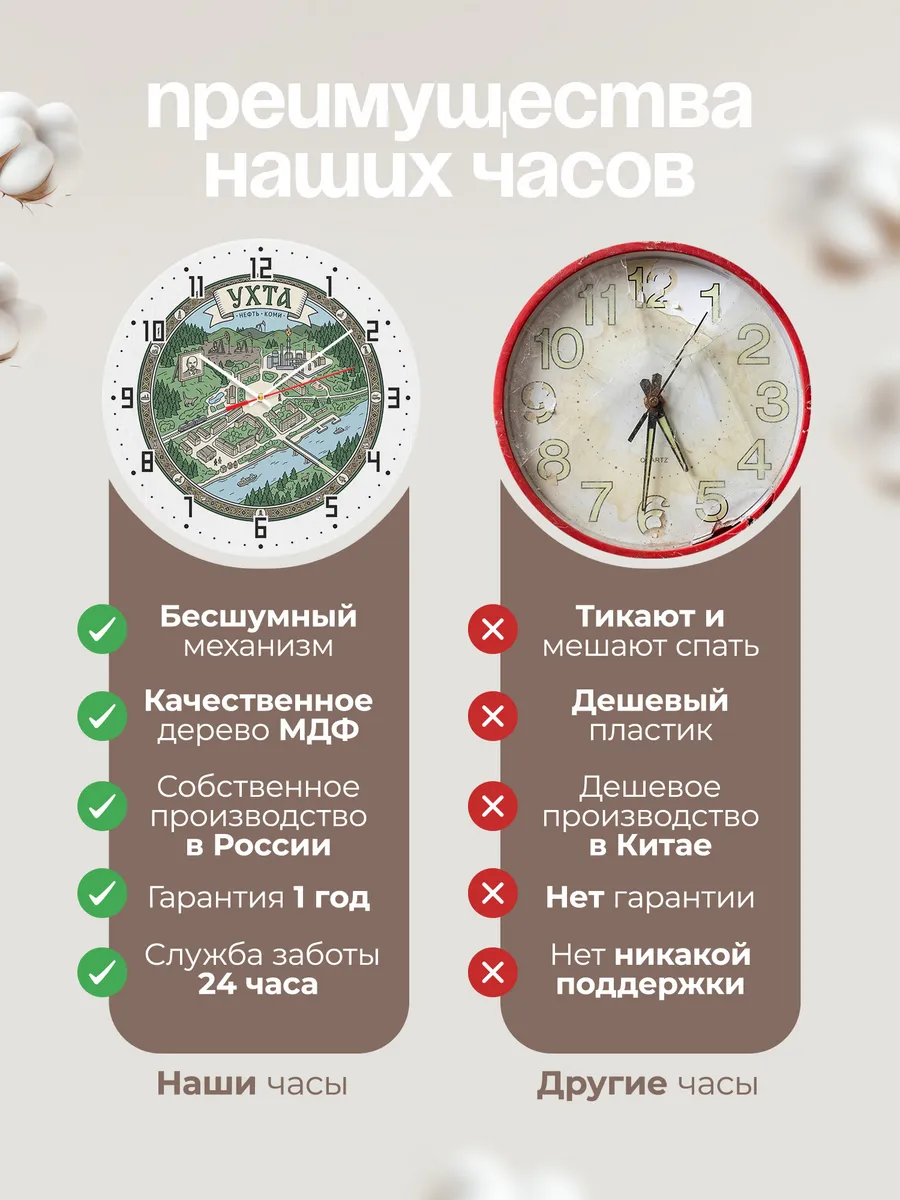 Часы настенные бесшумные Ухта 33 см — фото 10