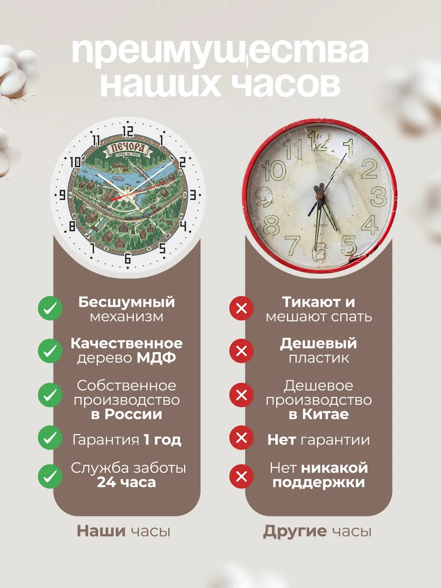 Часы настенные бесшумные Печора 33 см — фото 10