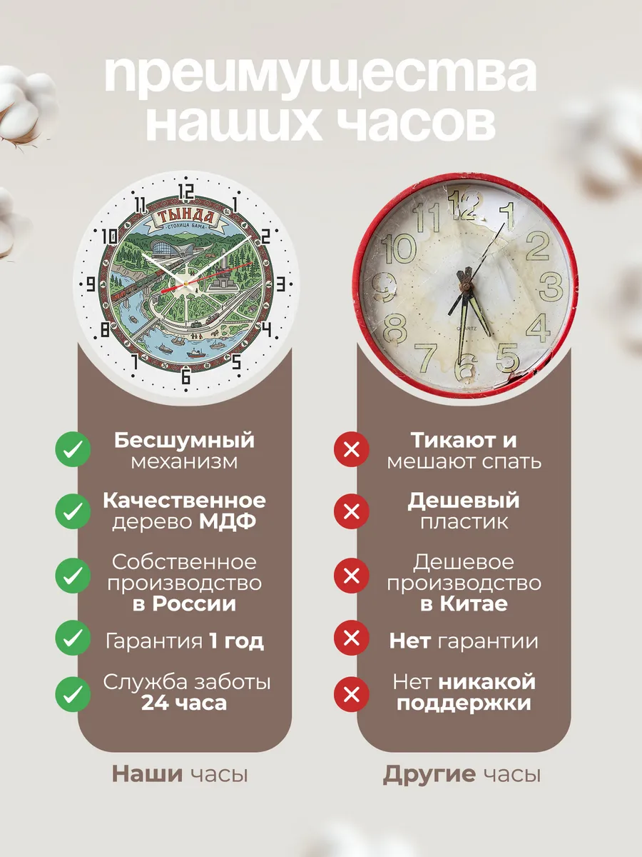 Часы настенные бесшумные Тында 33 см — фото 10