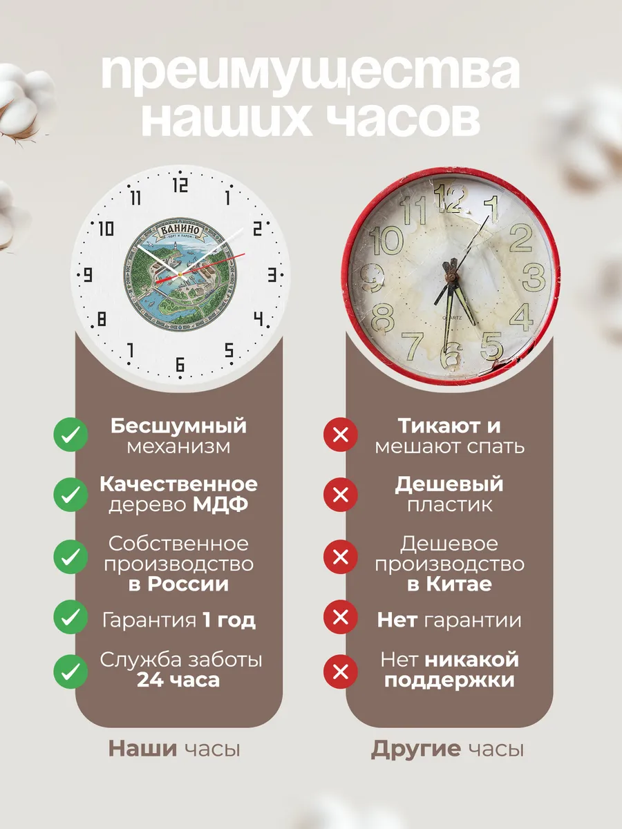 Часы настенные бесшумные Ванино 33 см — фото 10