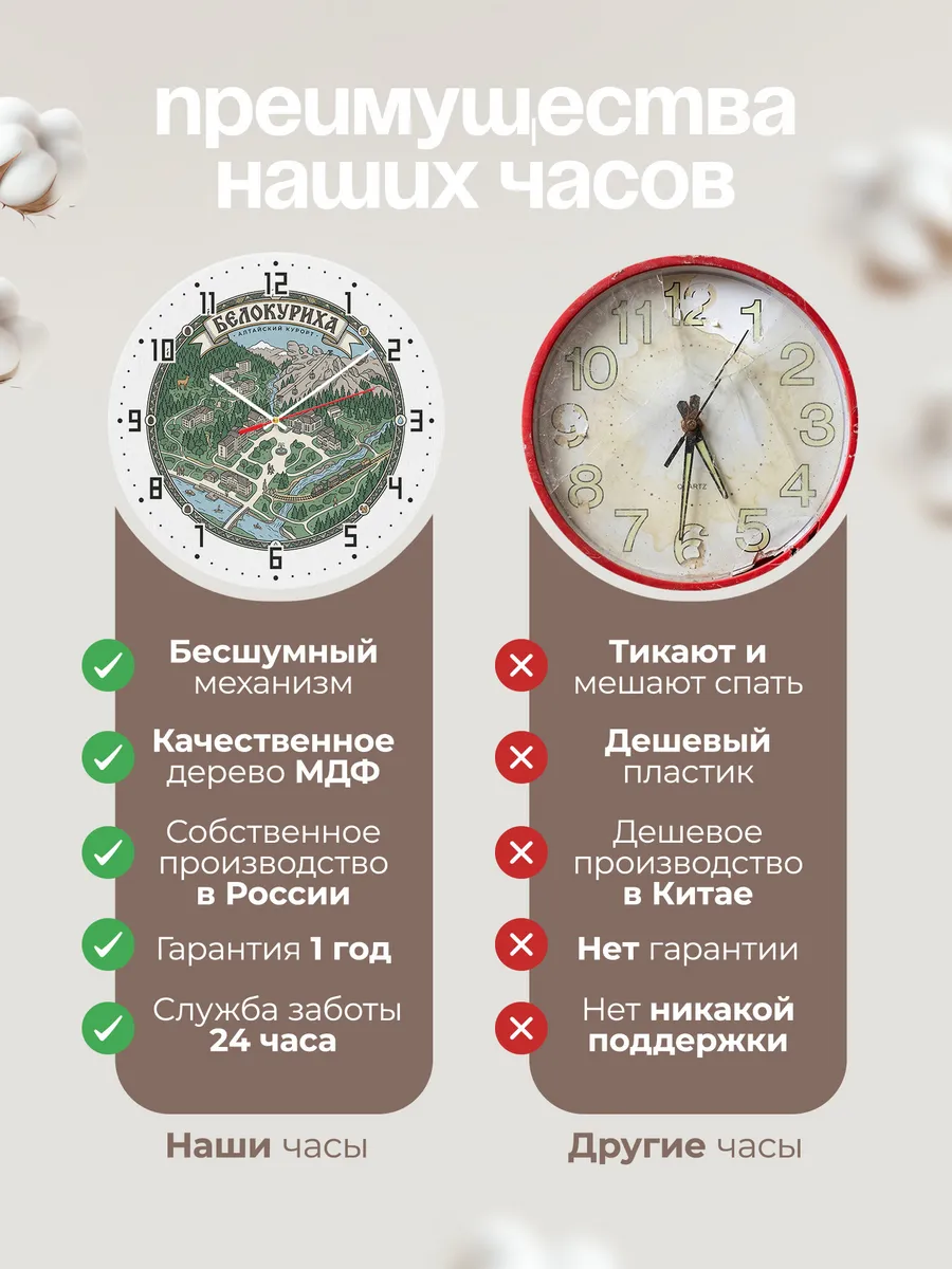 Часы настенные бесшумные Белокуриха 33 см — фото 10