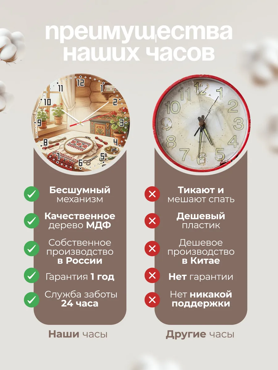 Часы настенные бесшумные Вышивка 33 см — фото 10