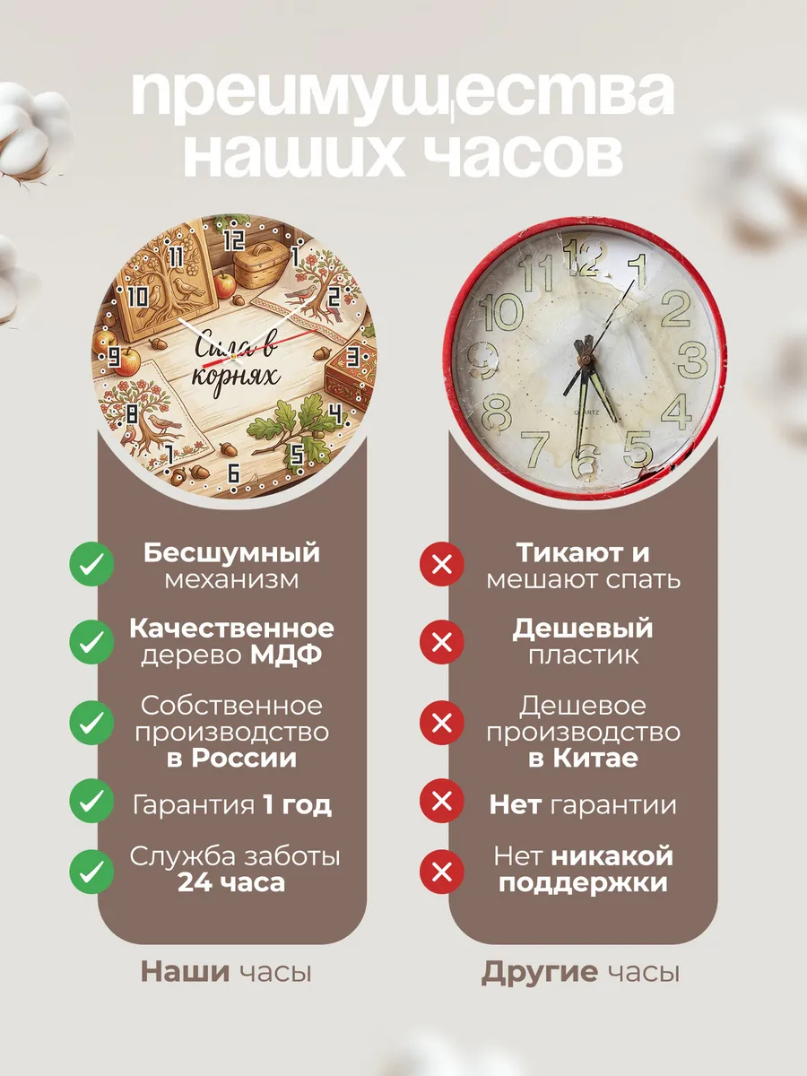 Часы настенные бесшумные Сила в корнях 33 см — фото 10