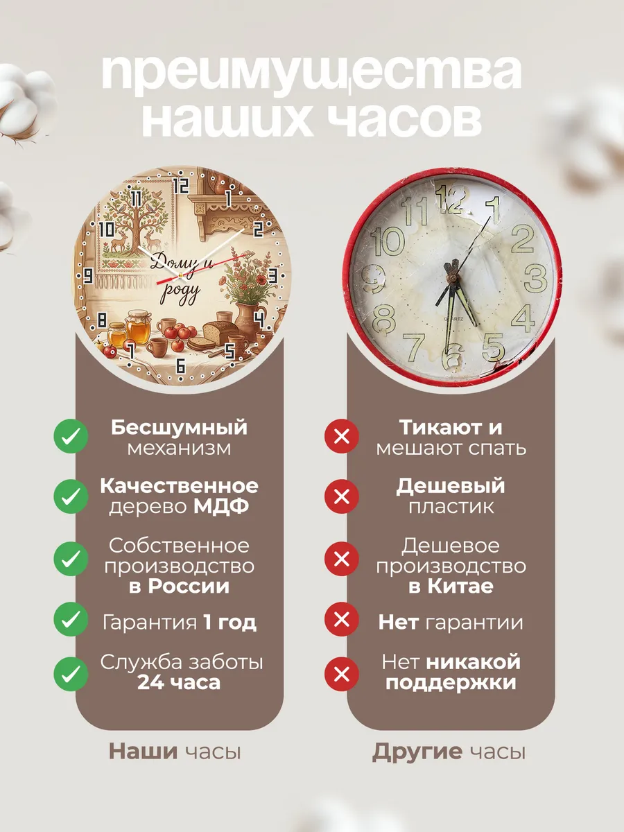 Часы настенные бесшумные Дому и роду 33 см — фото 10