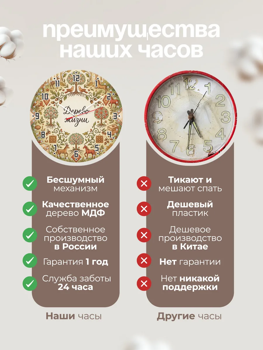 Часы настенные бесшумные Дерево жизни 33 см — фото 10