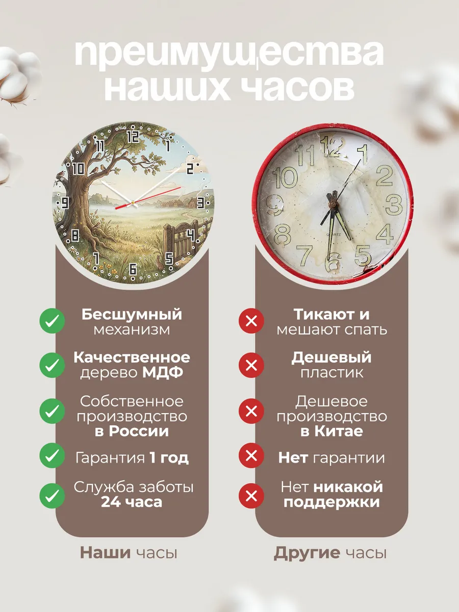 Часы настенные бесшумные Дерево 33 см — фото 10