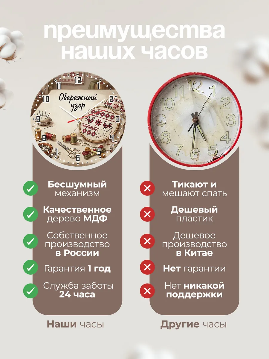 Часы настенные бесшумные Обережный узор 33 см — фото 10
