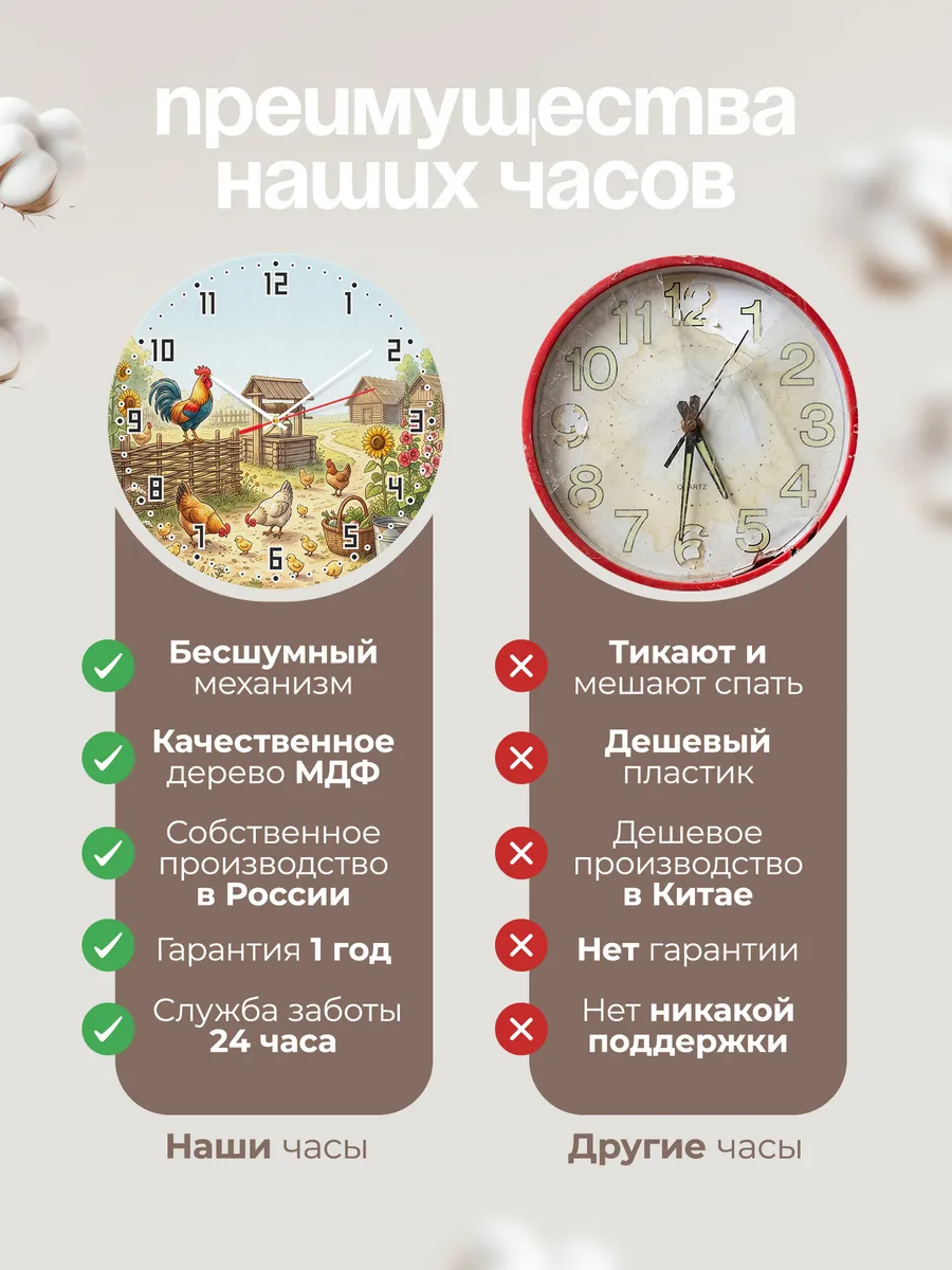 Часы настенные бесшумные Подворье 33 см — фото 10